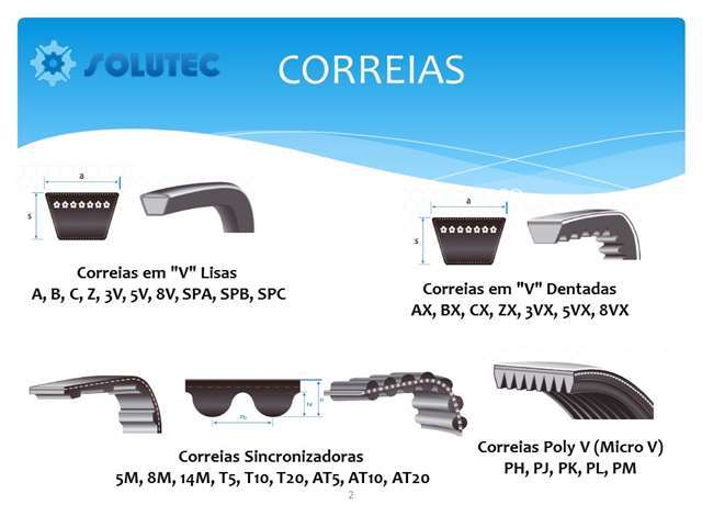 Imagens do Solutec Industrial, bairro Jardim So Domingos - Americana